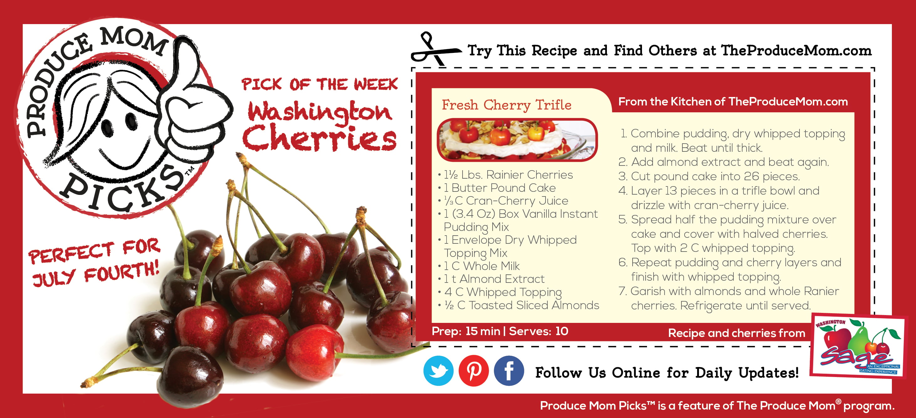 Northwest Cherries