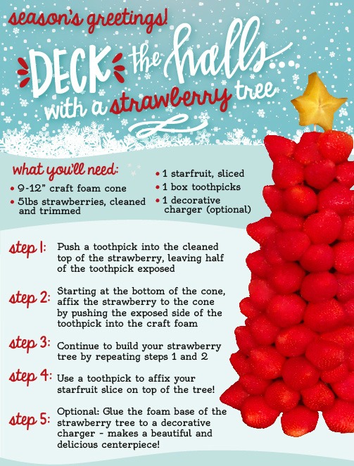 Strawberry Christmas Tree tutorial Strawberry Christmas Tree tutorial