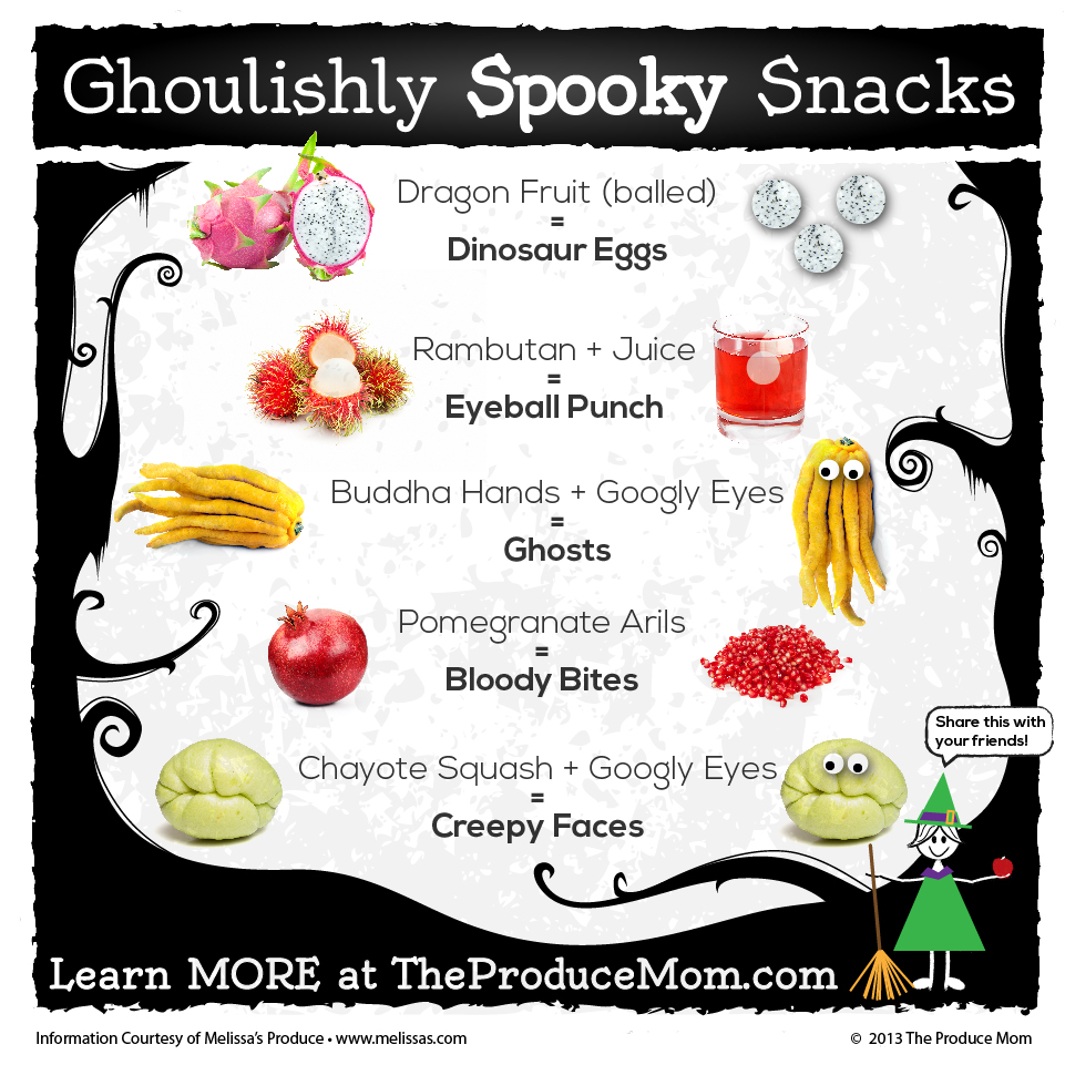 Halloween Candy Alternatives