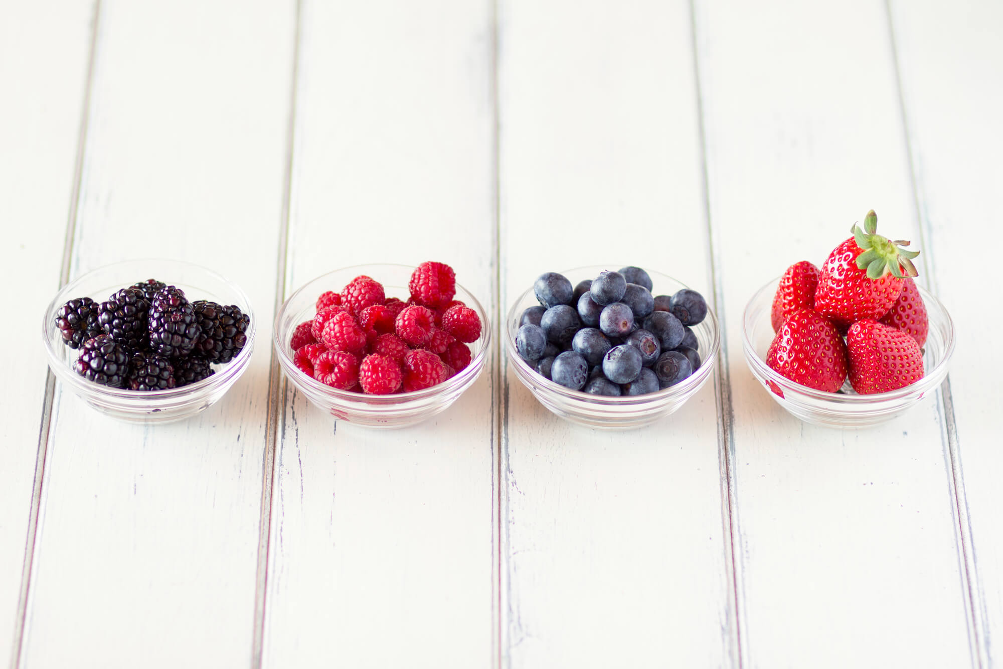 Shelf life of berries | How to store and handle berries to maximize shelf life Shelf life of berries | How to store and handle berries to maximize shelf life