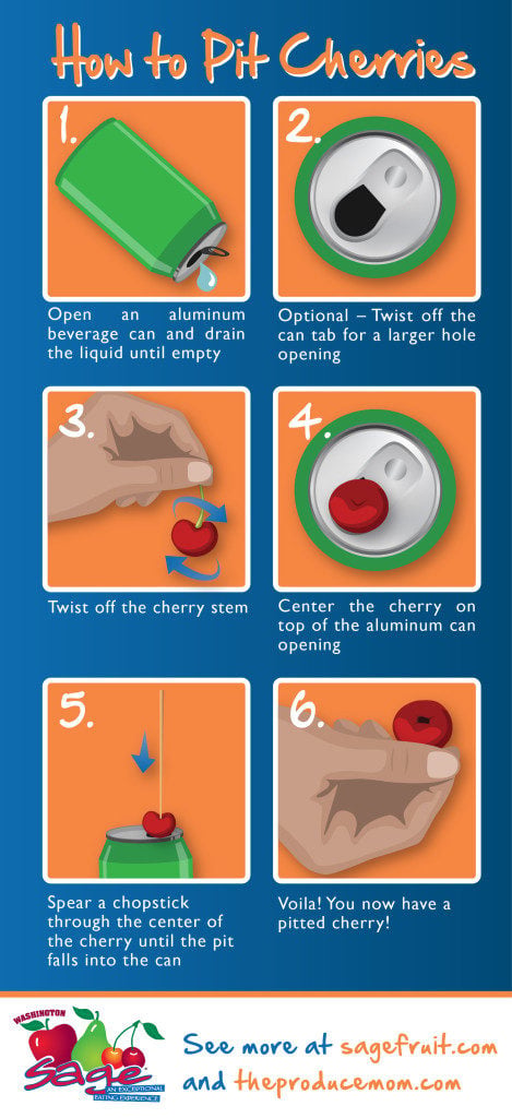 pitting cherries How to pit cherries with ease