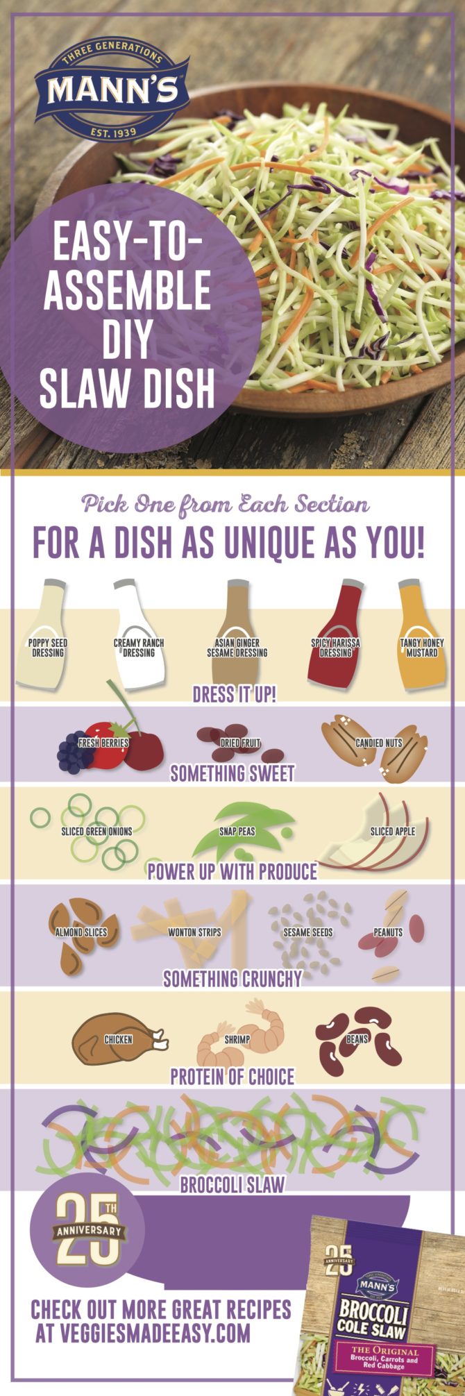 tpm_brococoli-cole-slaw-infographic_v3