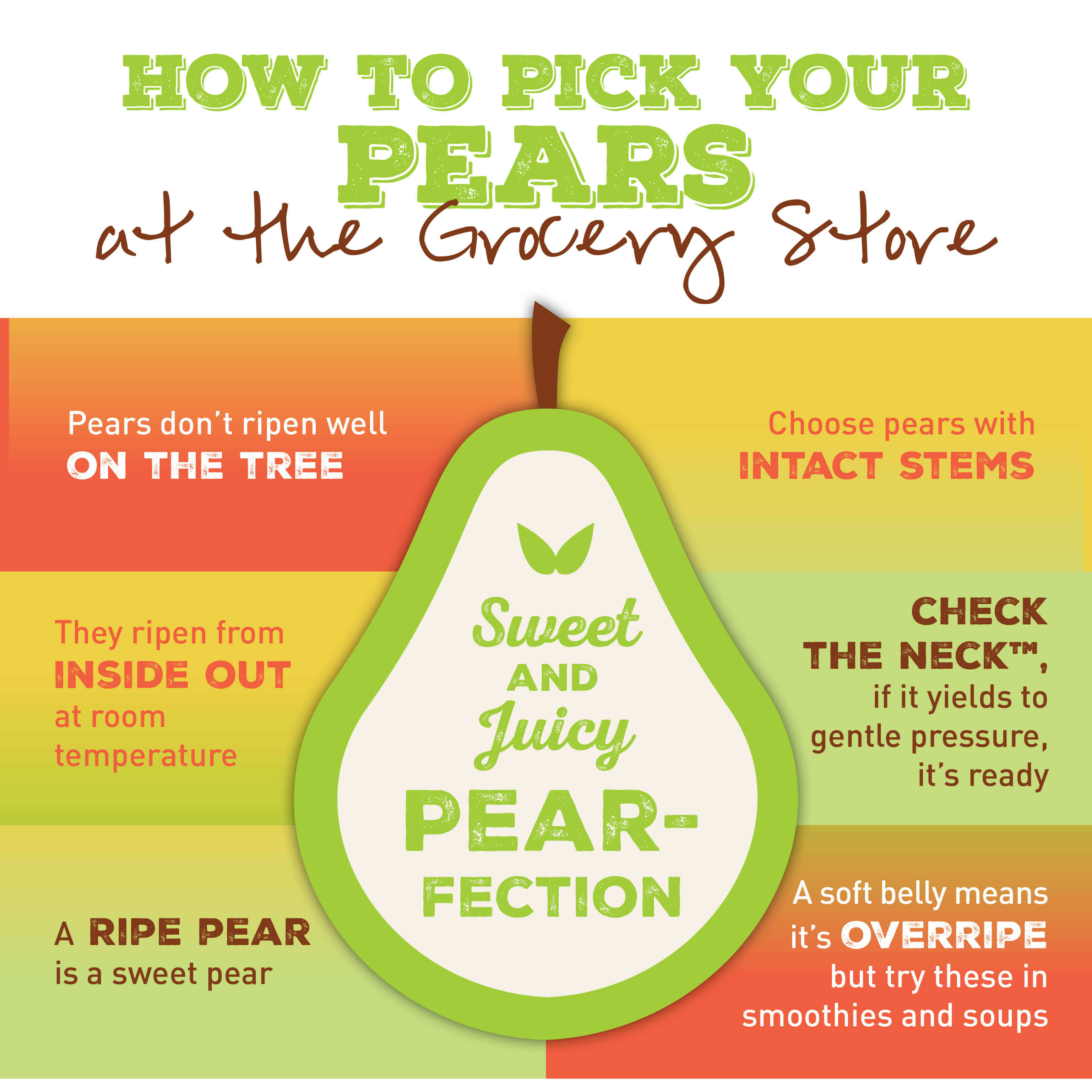 How to Pick Your Pears at the Grocery Store