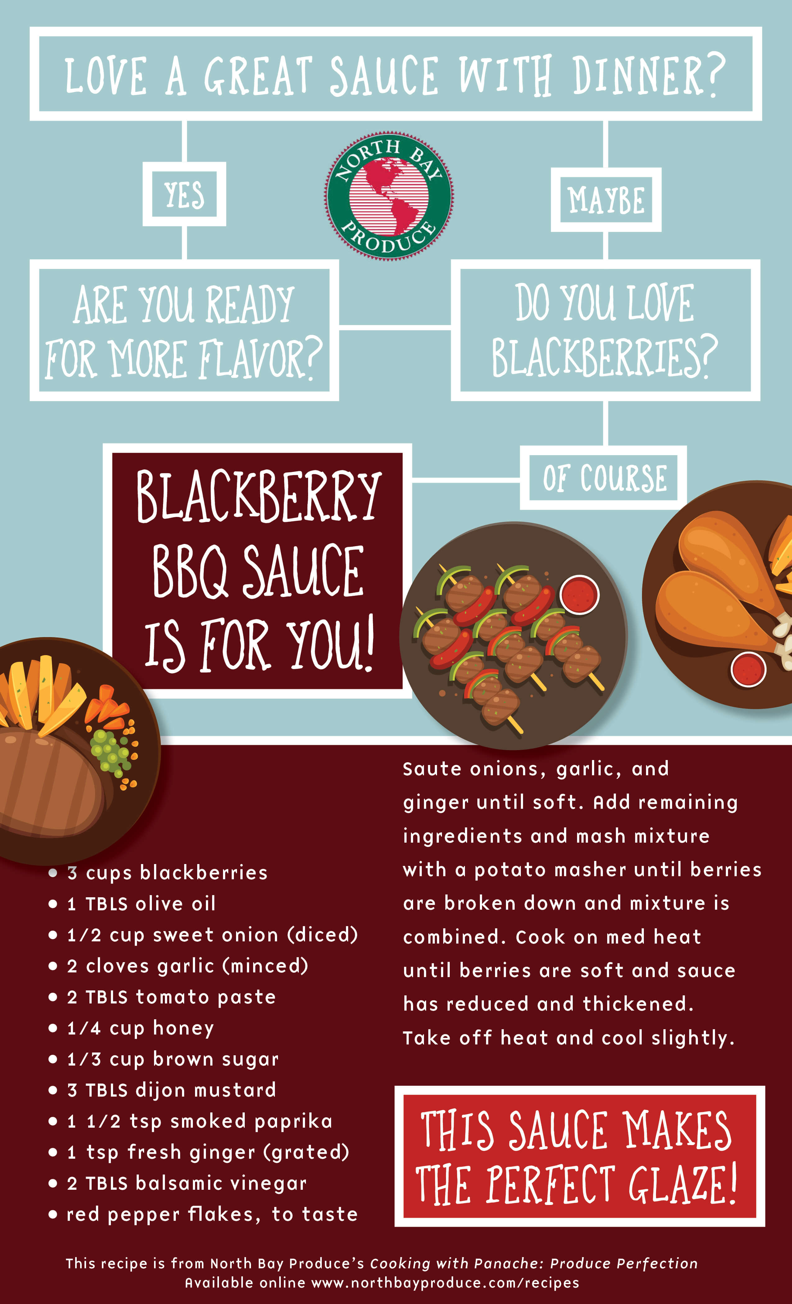 Blackberry BBQ Sauce Blackberry BBQ Sauce