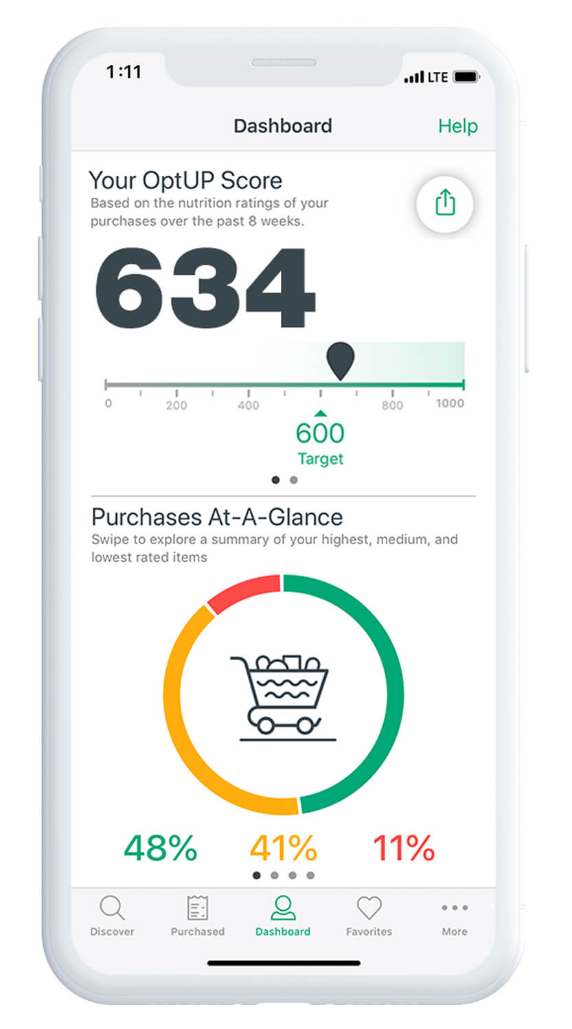 Kroger’s “OptUP” App Kroger’s “OptUP” App Makes Shopping Healthy Easy