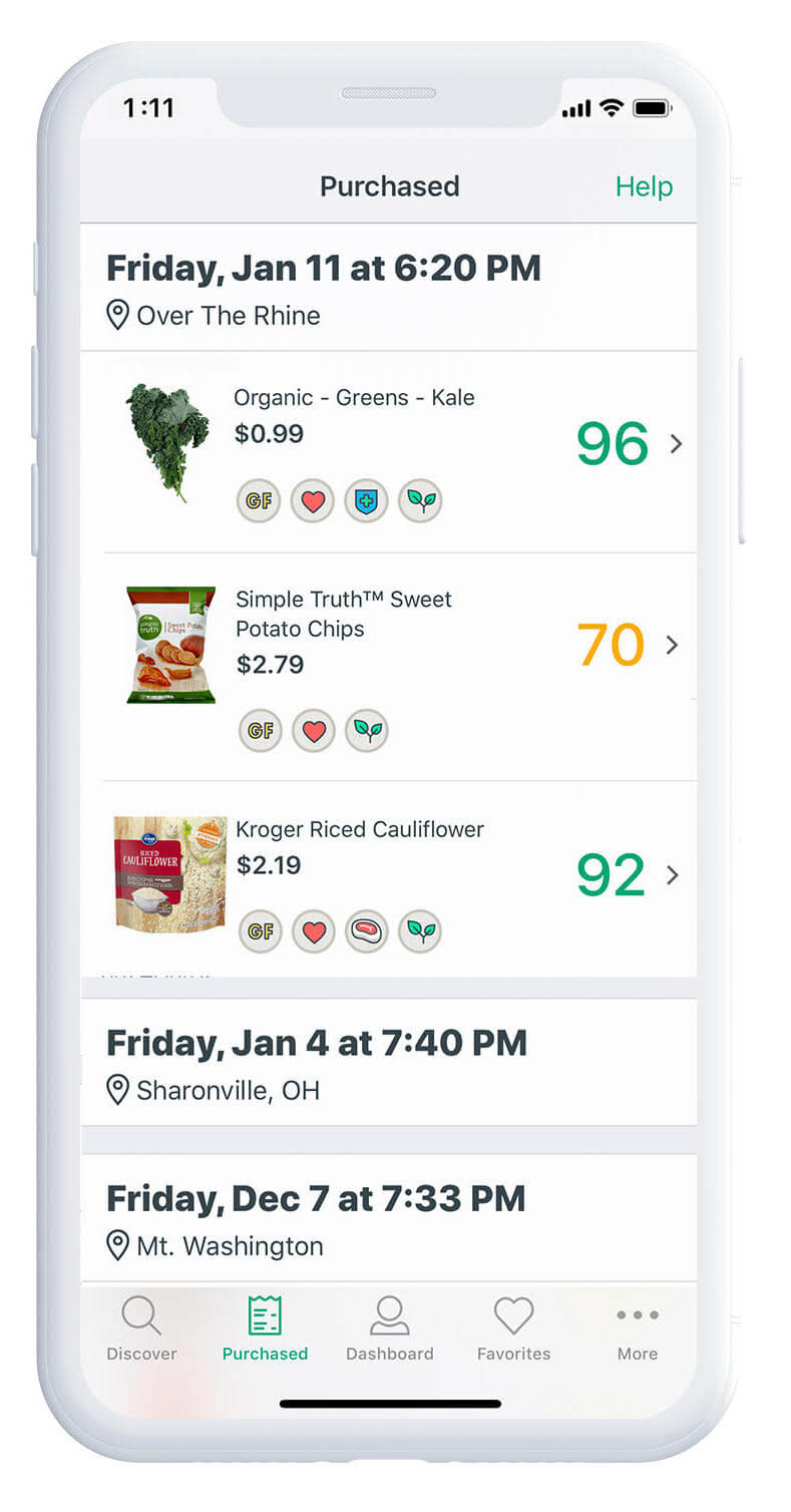 Kroger’s “OptUP” App Makes Shopping Healthy Easy Kroger’s “OptUP” App Makes Shopping Healthy Easy