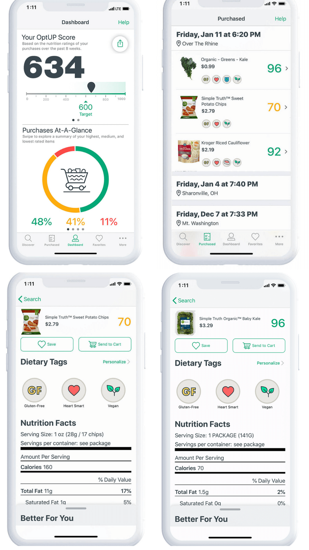 OptUP Kroger’s “OptUP” App Makes Shopping Healthy Easy