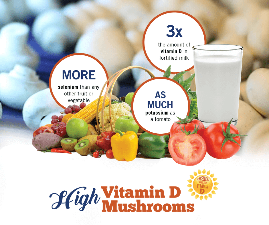 Vitamin D Monterey Mushrooms Nutrients