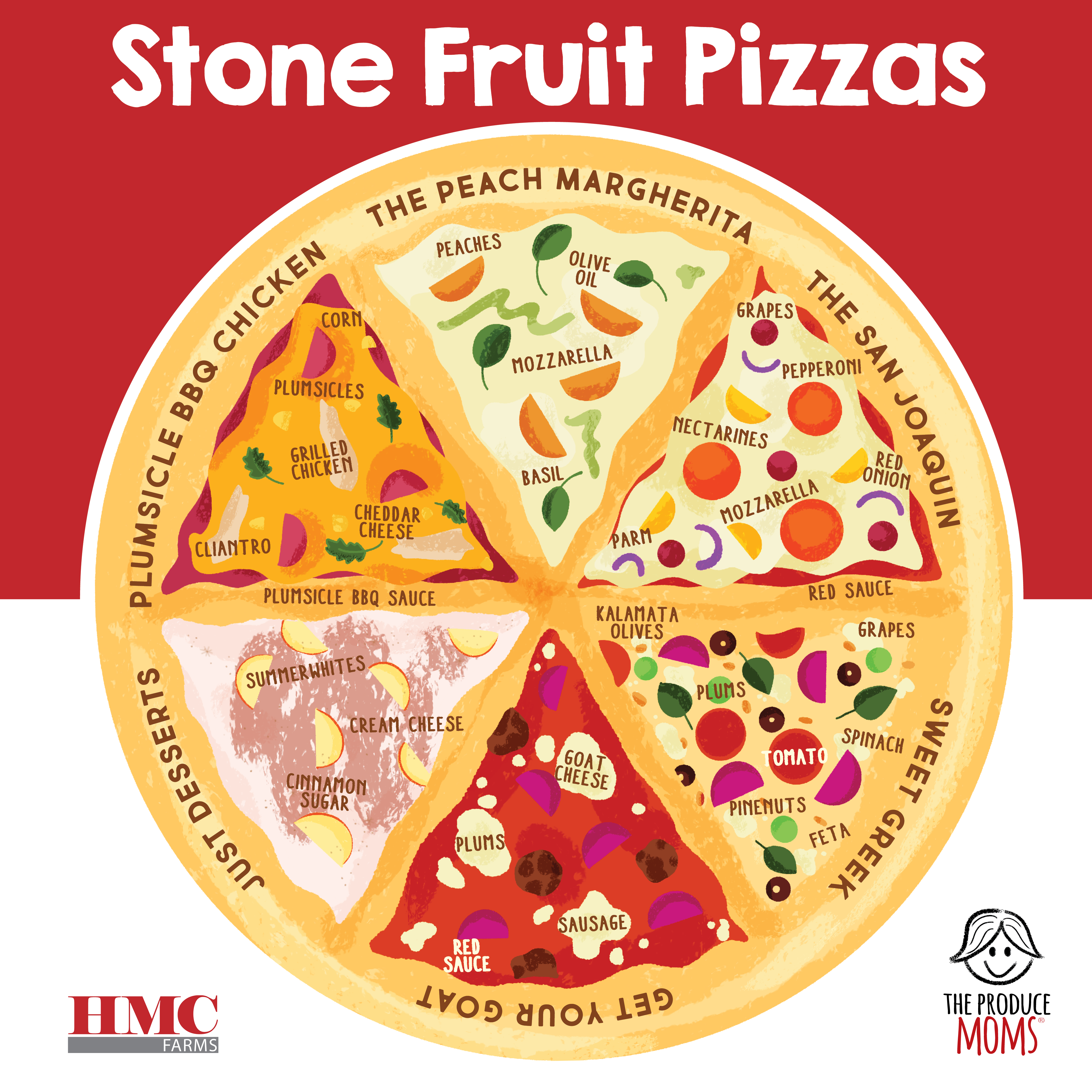 Six Stone Fruit Pizza ideas Six Stone Fruit Pizza ideas