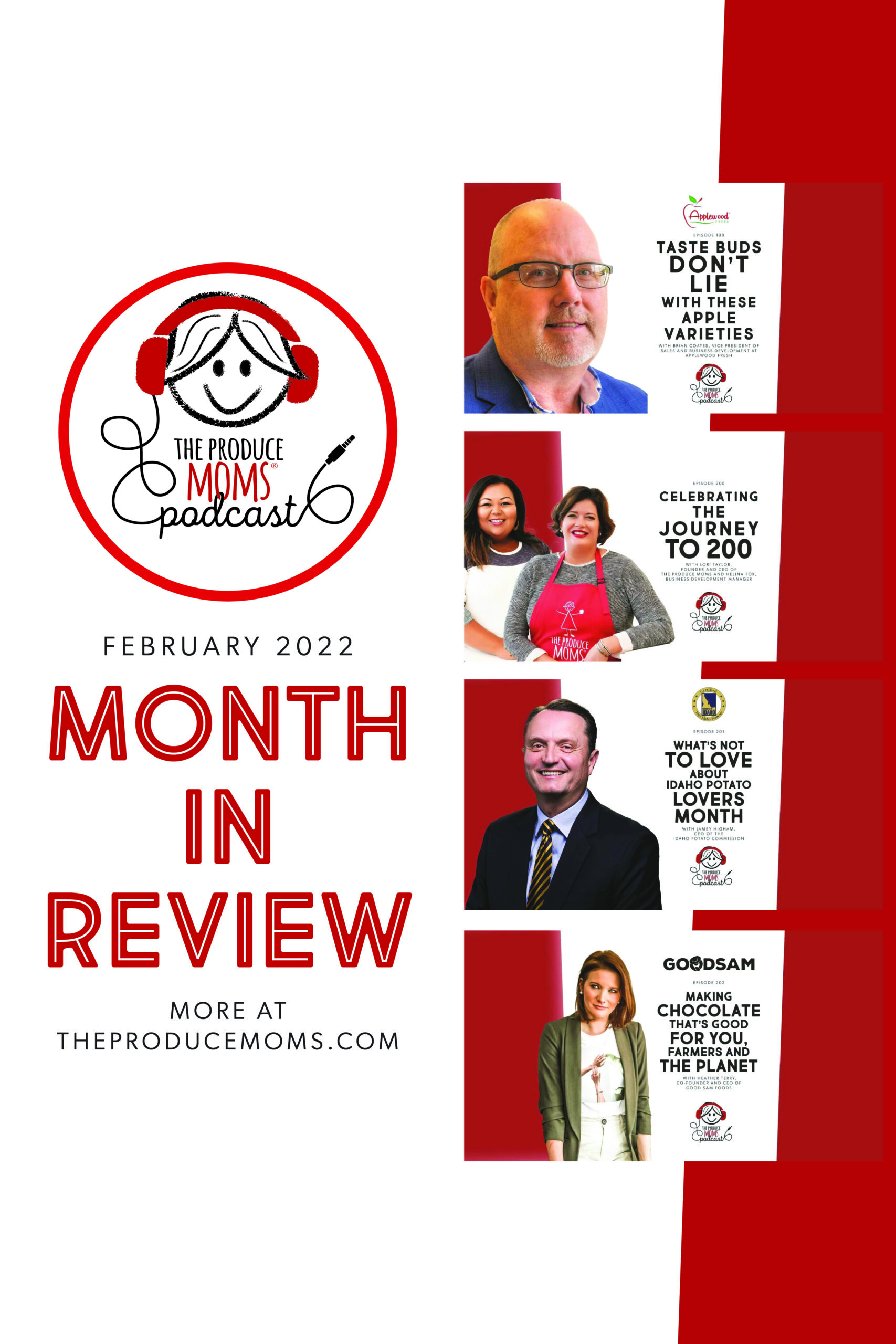 Pinterst graphic of the Feb 2022 Podcast Episodes
