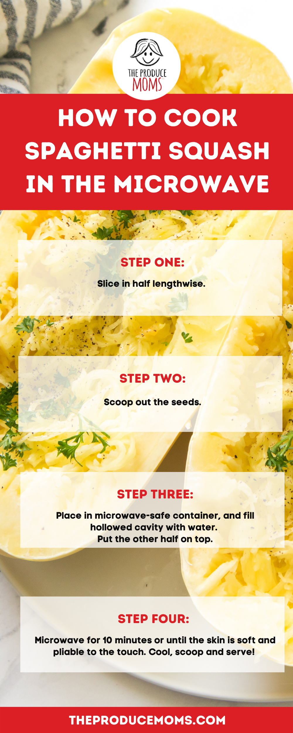Spaghetti Squash in Microwave Infographic: How to Cook Spaghetti Squash in the Microwave