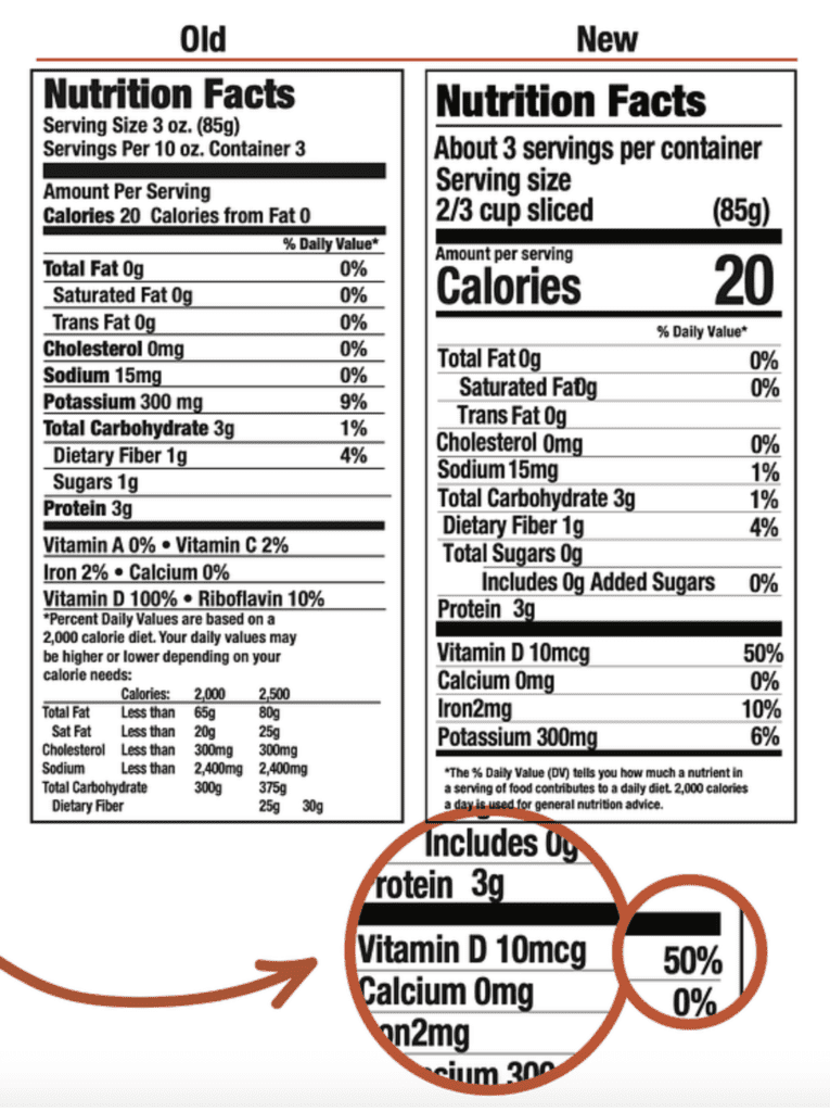 New and Old FDA Nutrition Labels